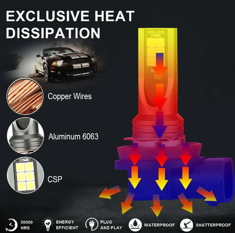 Bombillas LED H11/H9/H8, CLO268-H11 - Imagen 11