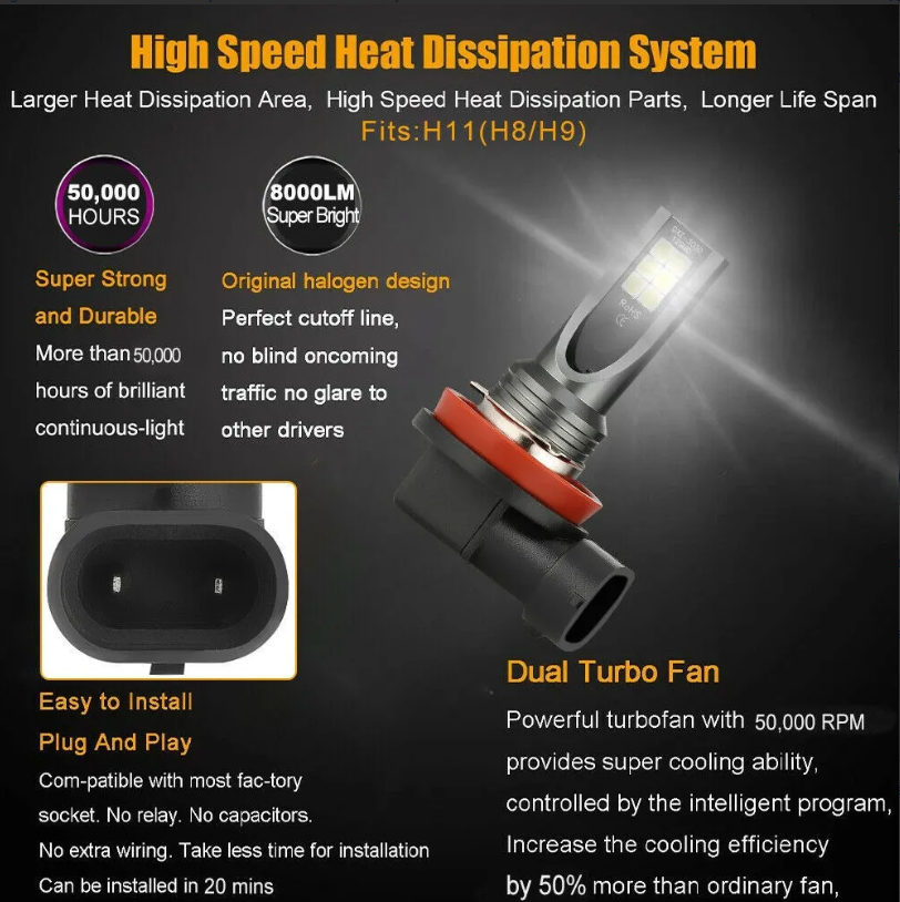 Bombillas LED H11/H9/H8, CLO268-H11 - Imagen 8